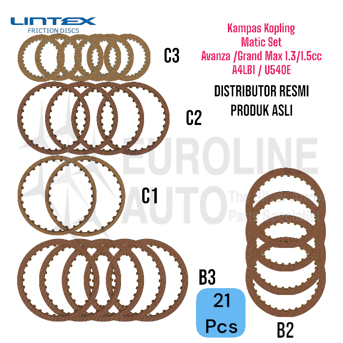 KAMPAS KOPLING MATIC SET TOYOTA AVANZA / RUSH / TERIOS "LINTEX"
