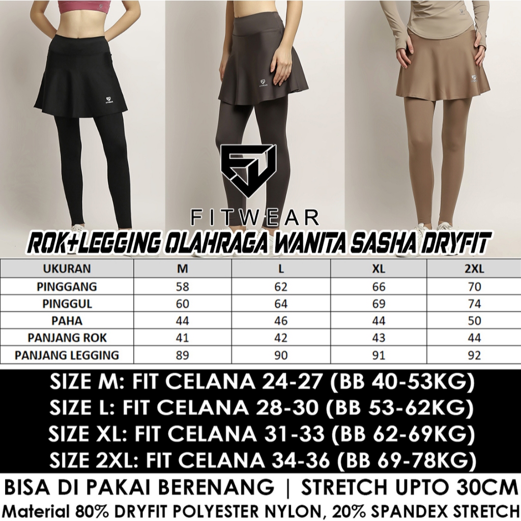 Media 3