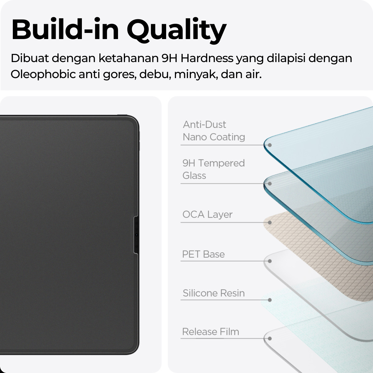 Octagoods iPad Air 11" (2025 / 2024) Tempered Glass Paperlike - Matte PG7363