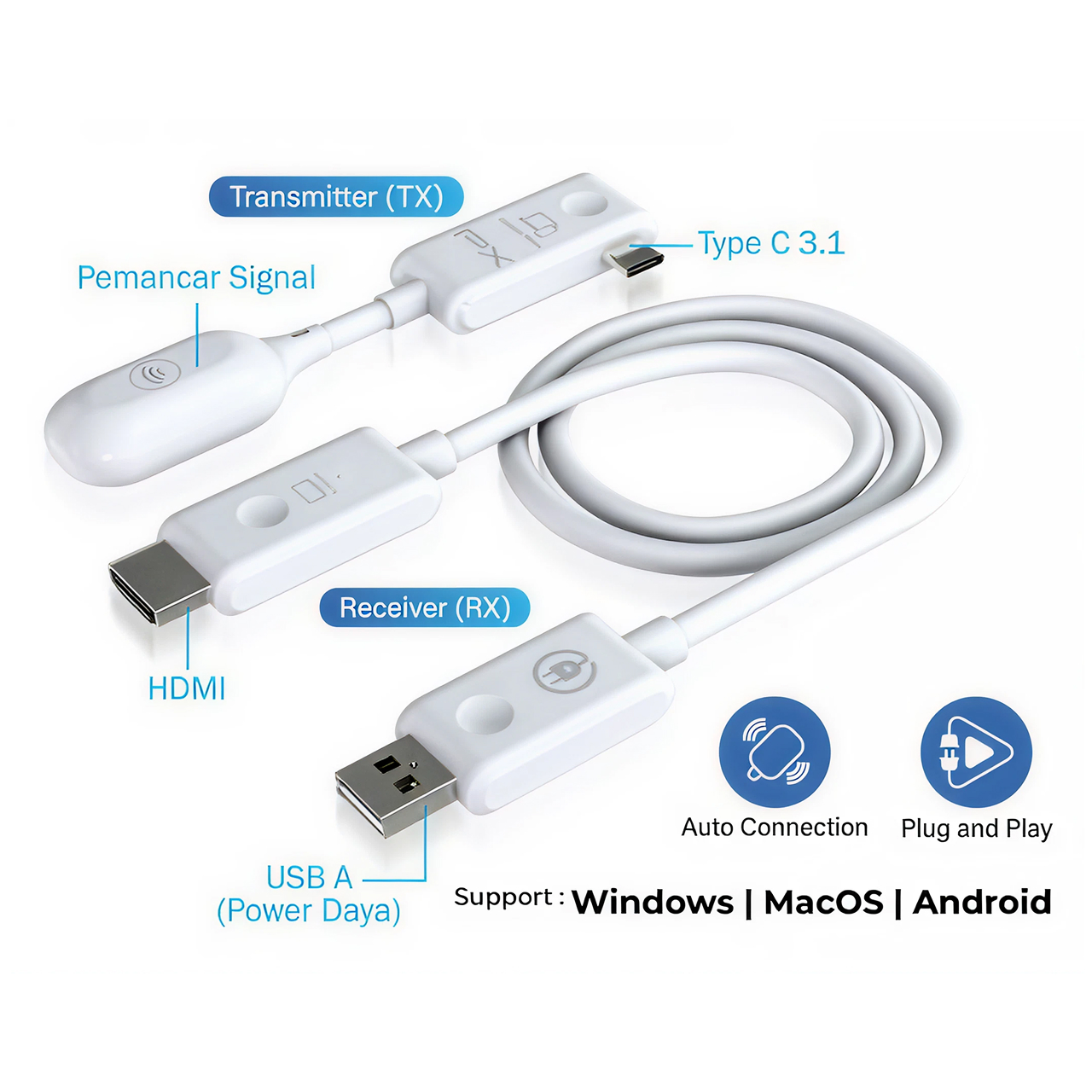 PX Bluetooth Receiver / Transmitter Wireless Display WTR-200C - White