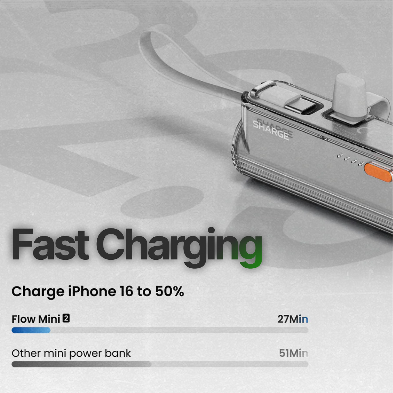 Sharge Powerbank 2 in 1 Flow Mini 2 5000mAh (+ USB C & Lightning Port) - Pink