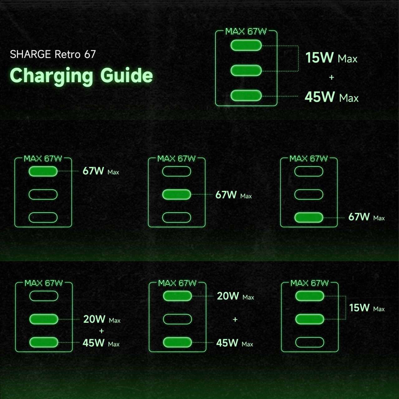 Sharge Wall Charger 3C GaN Retro 67W - Vintage Cream CDT-SG-67-3C-SZY-MI