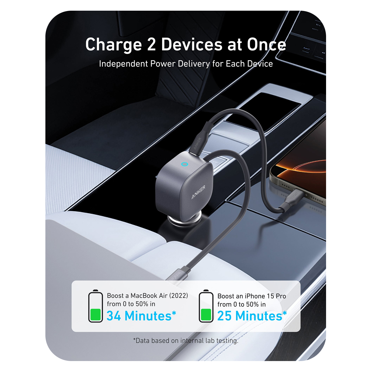 Anker Car Charger 2C Built-in Retractable Cable USB C 75W - Gray A2738HA2