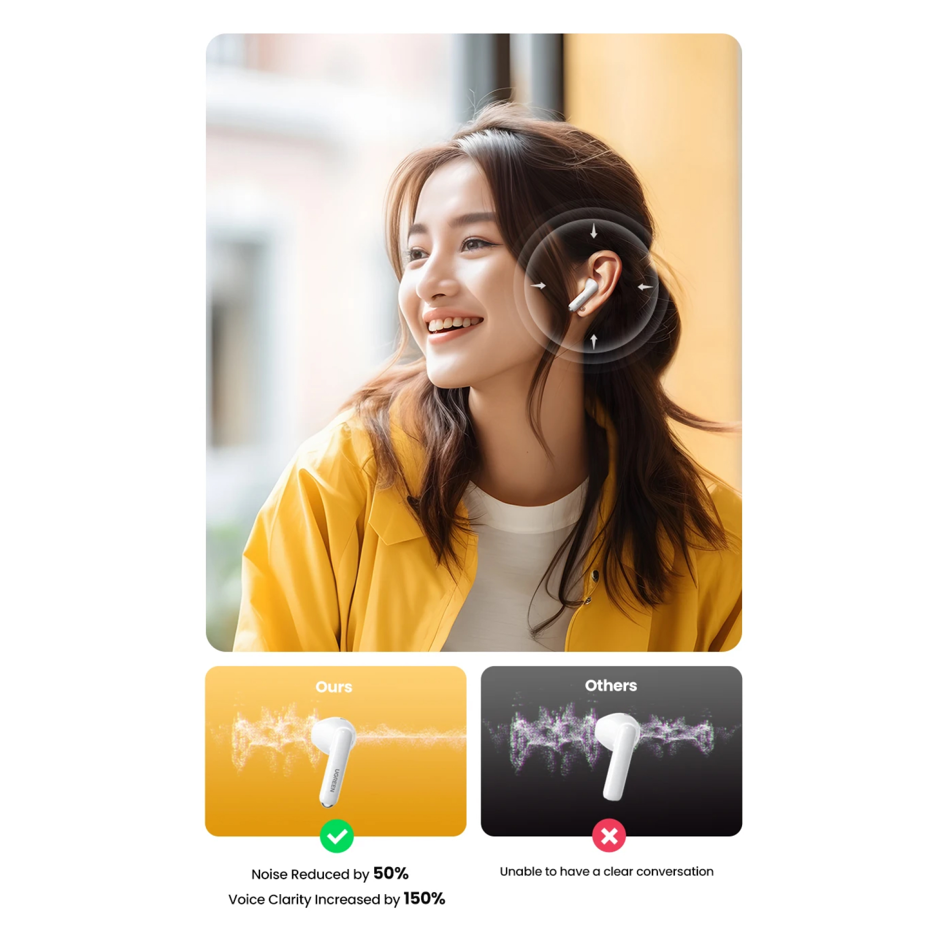 UGREEN True Wireless HiTune T6 - White WS200 15158