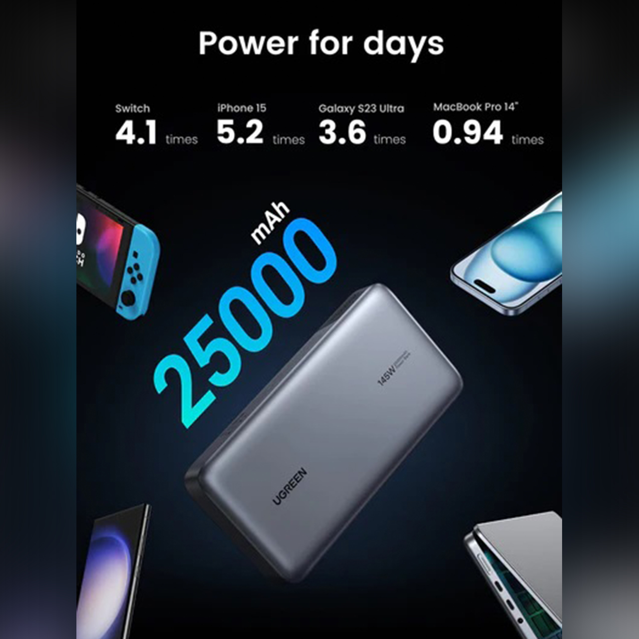Powerbank USB C UGREEN 100W 20000mAh Support PD QC 3.0 Fast Charging