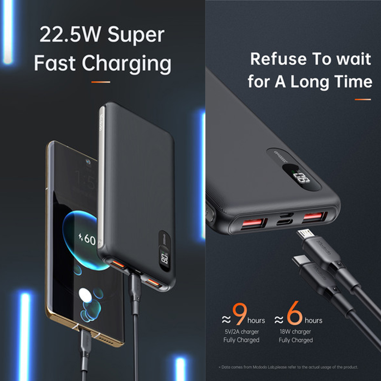 Powerbank MCDODO 20000mAh/10000mAh 22.5W PD QC 3.0 Fast Charge USB A/C