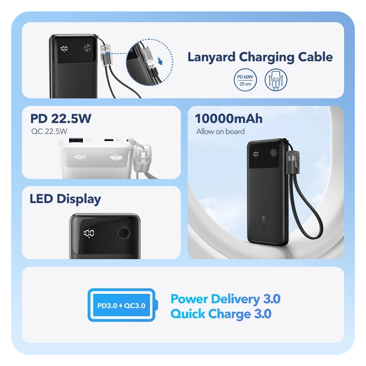 Anker Powerbank 10000mAh 22,5W 1A 1C With USB C Lanyard Cable A1388 - Black A1388H11