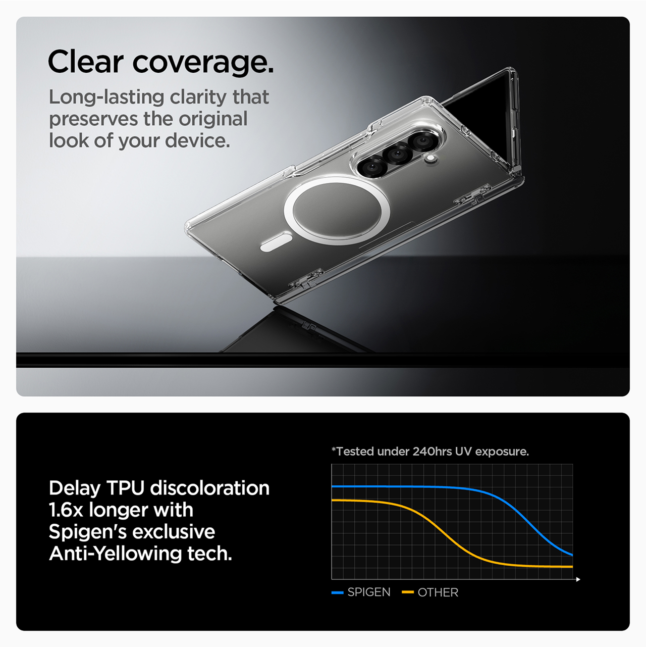 Spigen Galaxy Z Fold 7 Case Ultra Hybrid Pro MagFit - Clear White ACS09546