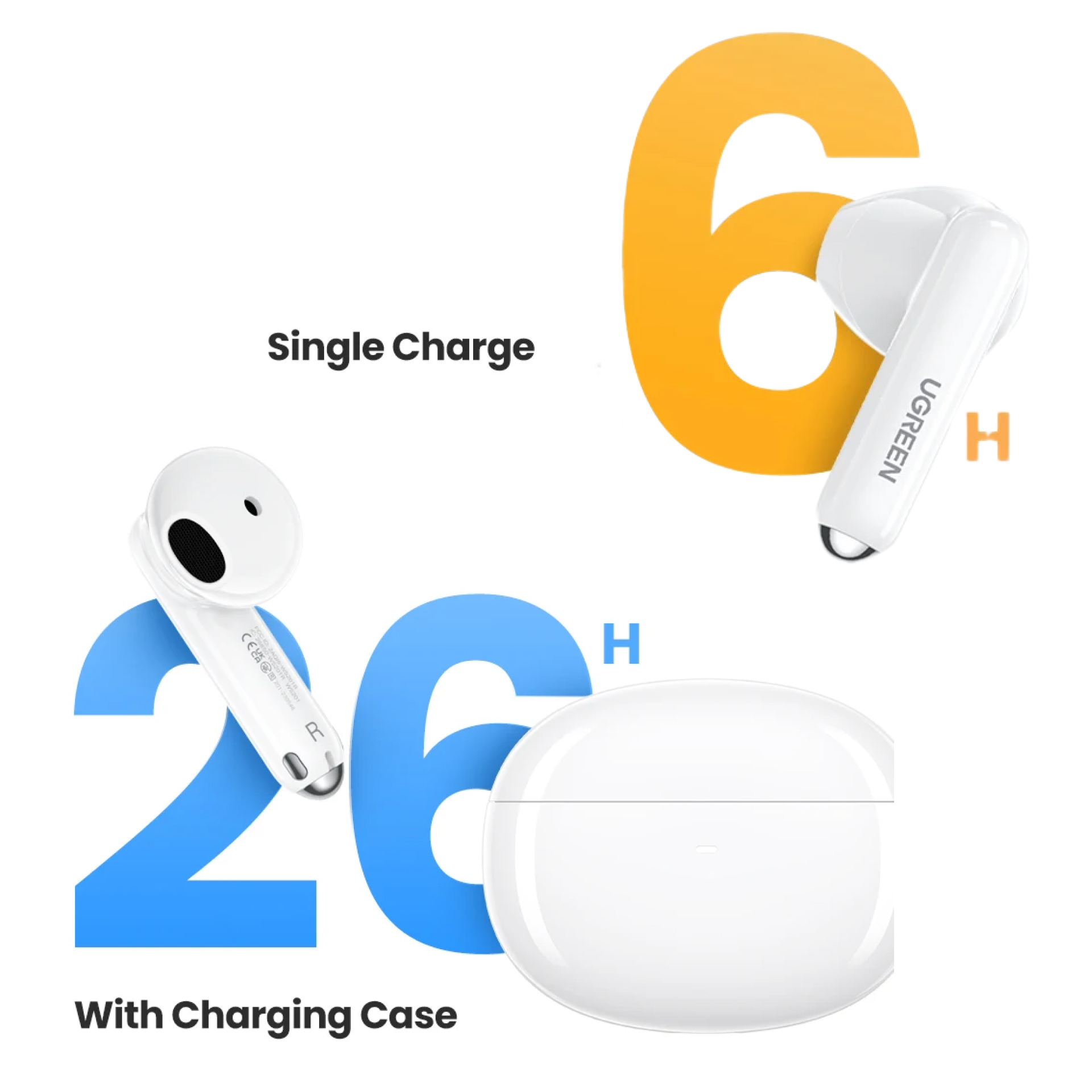 UGREEN True Wireless HiTune T6 - White WS200 15158
