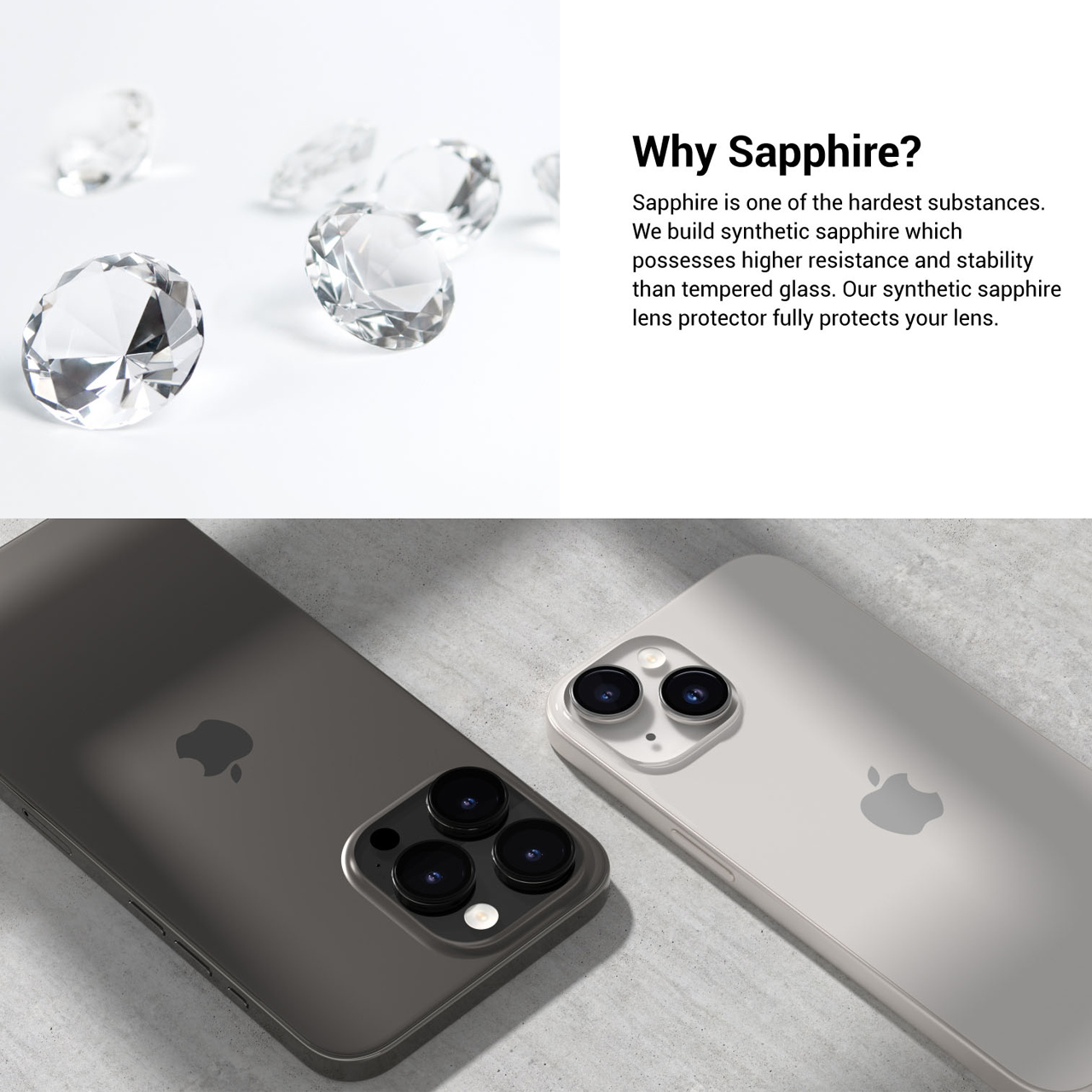 Camera Ring iPhone 15 Pro Max Plus MagEasy Lenzguard Lens Protector 9H