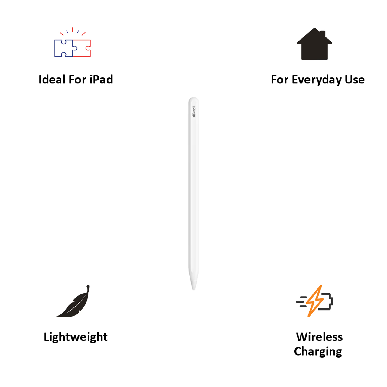 Stylus Pen Apple Pencil Gen 2 Matte Digital iPad Pro Wireless Charger