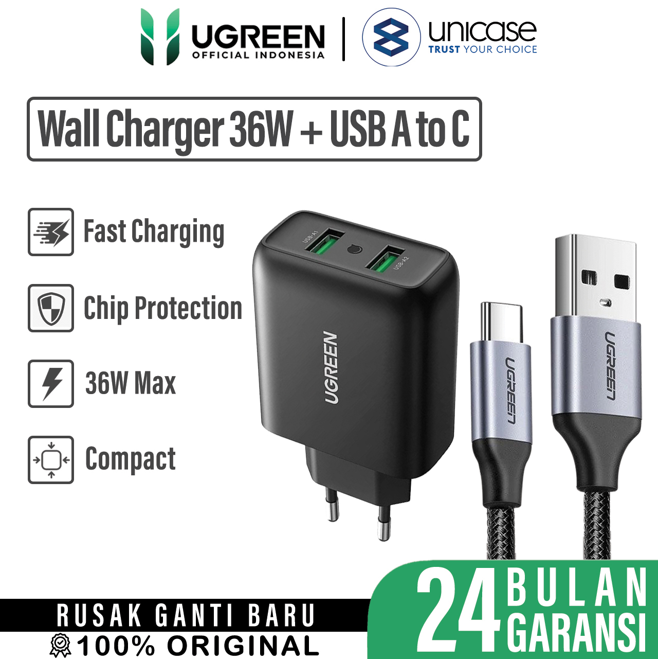 UGREEN CD161 + Cable A to C 1m US288
