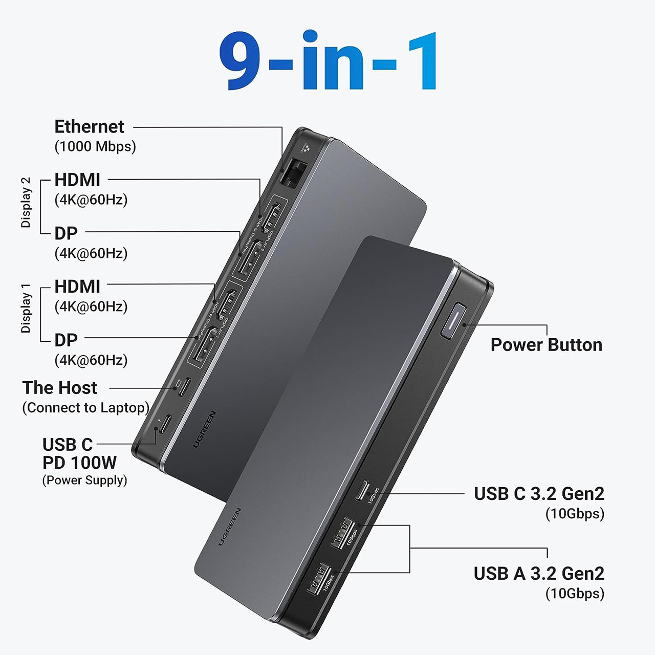 Docking Station HUB USB C/A 3.2 9 in 1 UGREEN PD 100W HDMI DP 4K RJ45