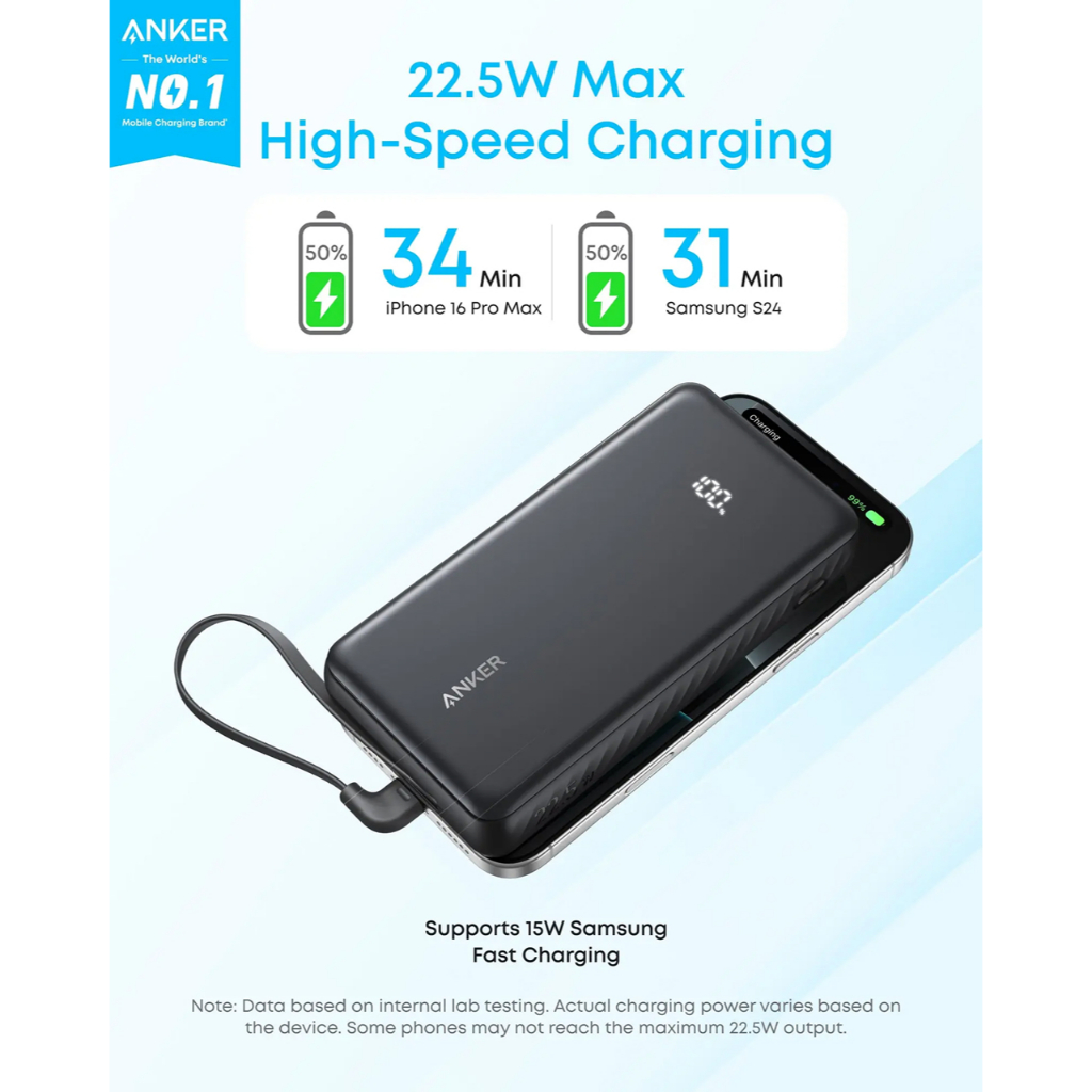 Anker Powerbank Built-in USB C Cable 20000mAh Zolo - Black A110EH11