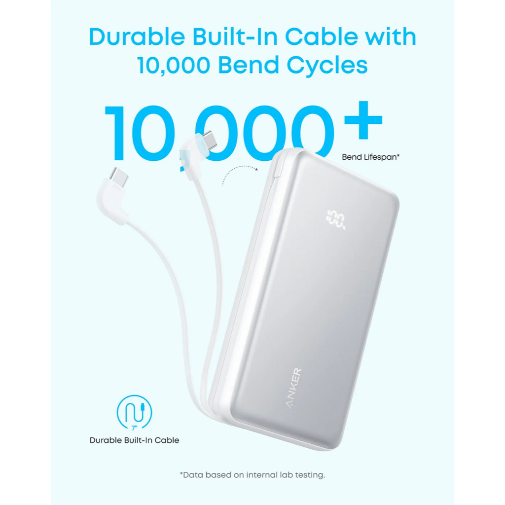 Anker Powerbank Built-in USB C Cable 20000mAh Zolo - Black A110EH11