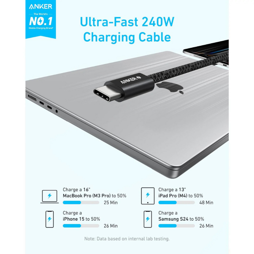 Anker Kabel Charger USB C - USB C 240W Braided 1.8m Zolo - White A8060H22