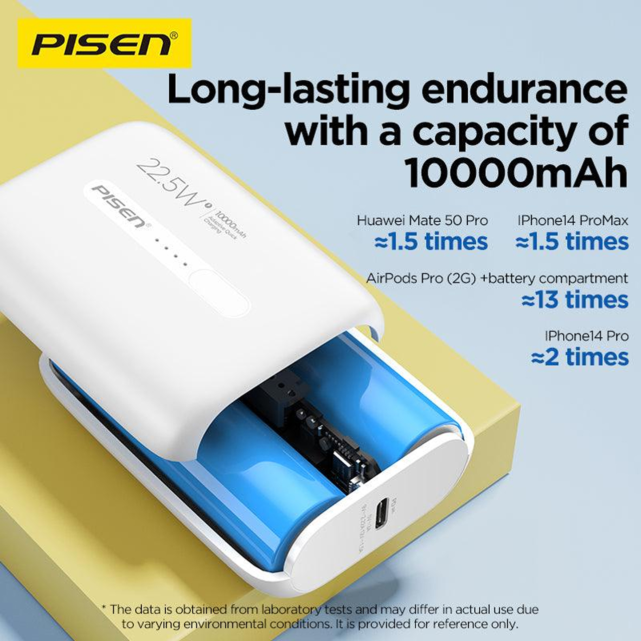 Pisen Powerbank 10000mAh 1A 1C 22.5W - Black TS-D330