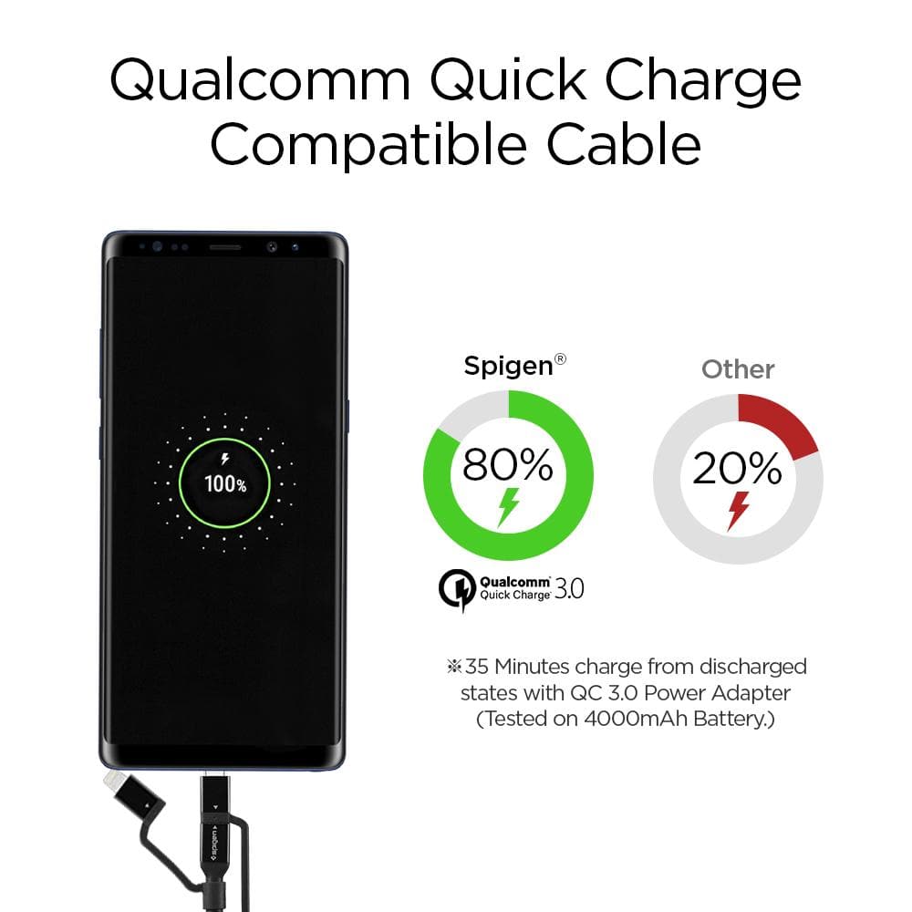 Spigen Cable USB-C + Micro + Lightning Essential C10i3 ORIGINAL Kabel