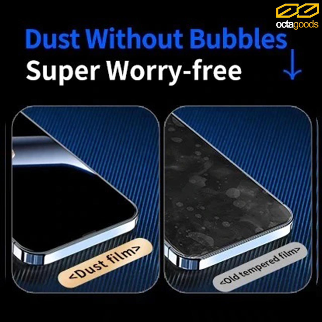 Tempered Glass iPhone 14/13 Pro Max Plus Octagoods FC Clear 2.5D Tray