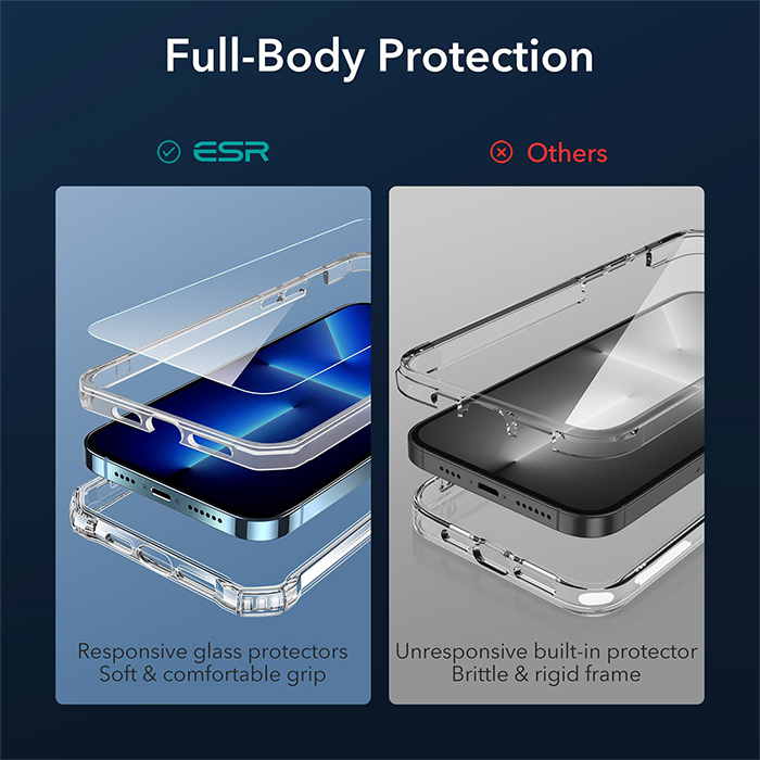 Case iPhone 13 Pro Max Mini ESR Alliance Tough Hybrid 360 Casing