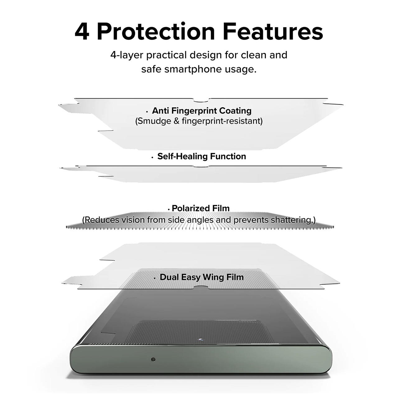 Screen Protector Samsung Galaxy S23 Ultra Plus Ringke Dual Easy Wing