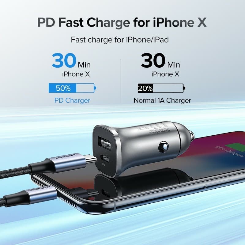 Car Charger Dual Port / Socket UGREEN USB 18W /C 20W PD QC Fast Charge
