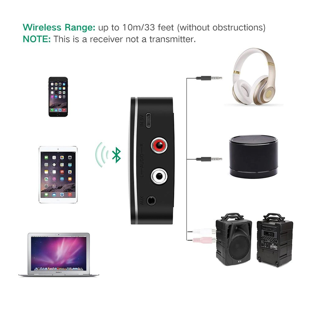 UGREEN Wireless Bluetooth 5.1 Audio Receiver with 3.5mm and 2RCA Adapter - apt-X CM106 40759-1