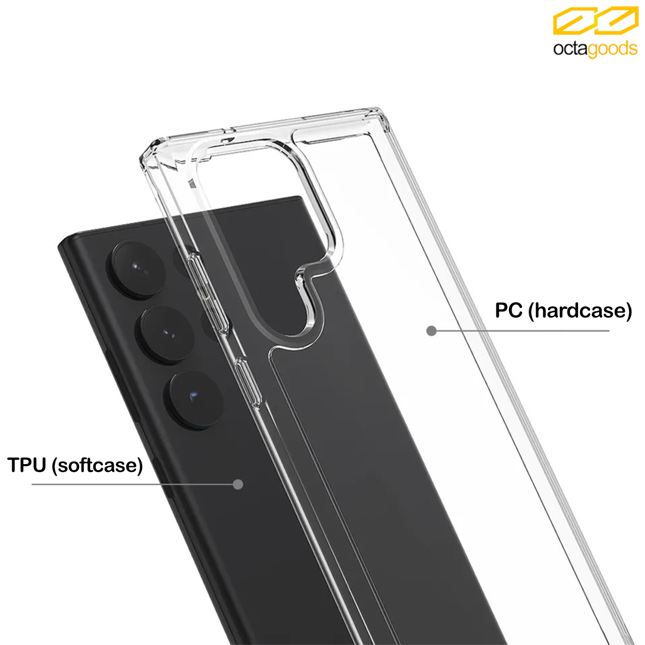 Case Samsung Galaxy S23 Ultra Plus OctaGoods Dual Tough Clear X Casing