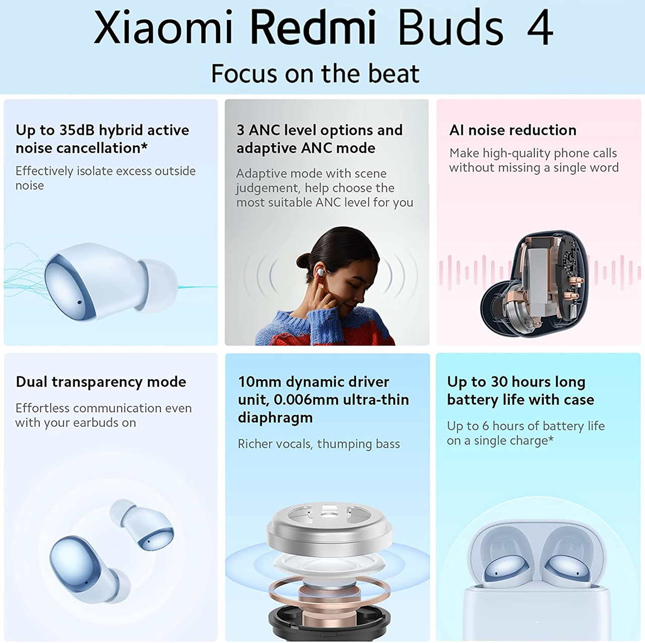 TWS Xiaomi Redmi Buds 4 Wireless Earphone Headset Bluetooth Earbuds