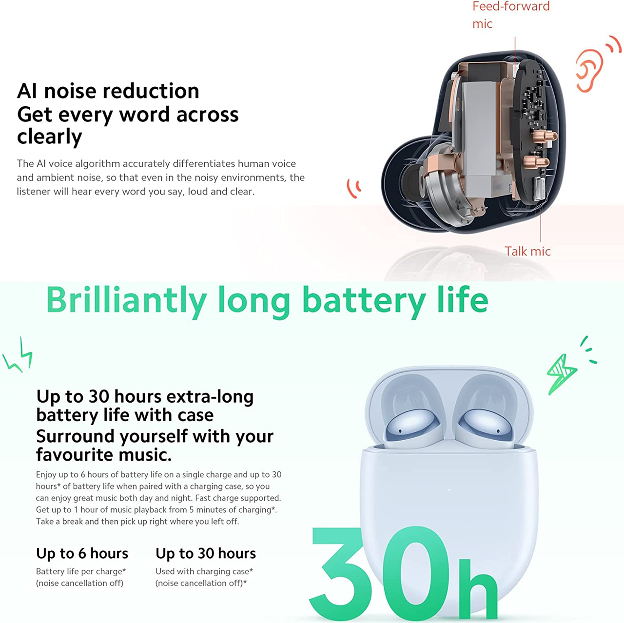 TWS Xiaomi Redmi Buds 4 Wireless Earphone Headset Bluetooth Earbuds