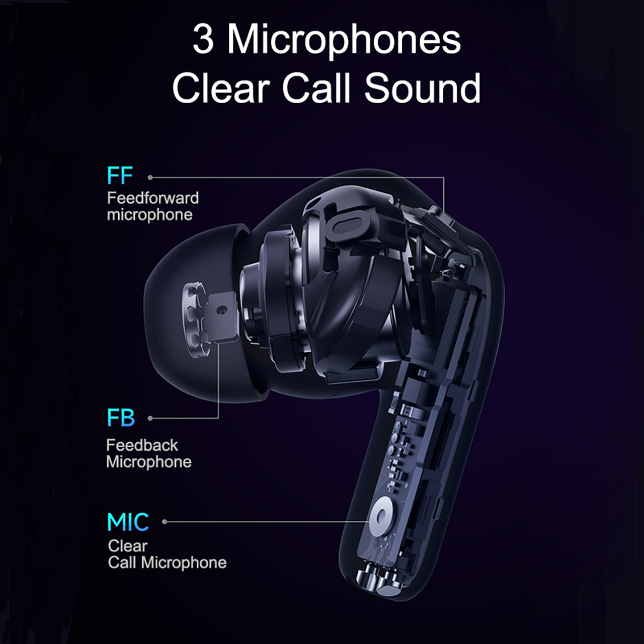 TWS Xiaomi Redmi Buds 4 Pro True Wireless  Bluetooth Earphone Earbuds