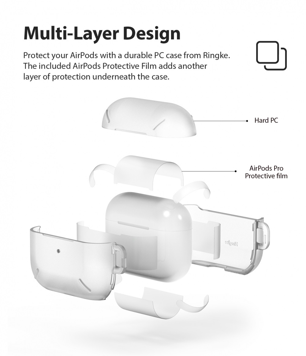 Case Airpods Pro Ringke Hardcase Anti Shock Layered Casing