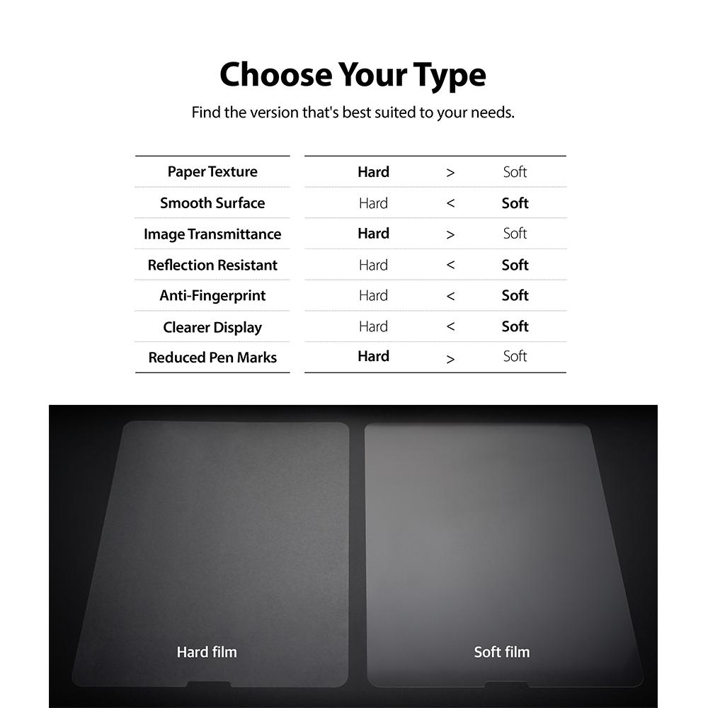 Screen Protector iPad Air 4/5 10.9/ Pro 11 Ringke Paperlike Full Cover