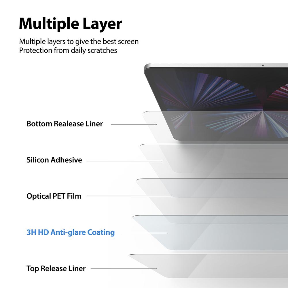 Screen Protector iPad Air 4/5 10.9/ Pro 11 Ringke Paperlike Full Cover