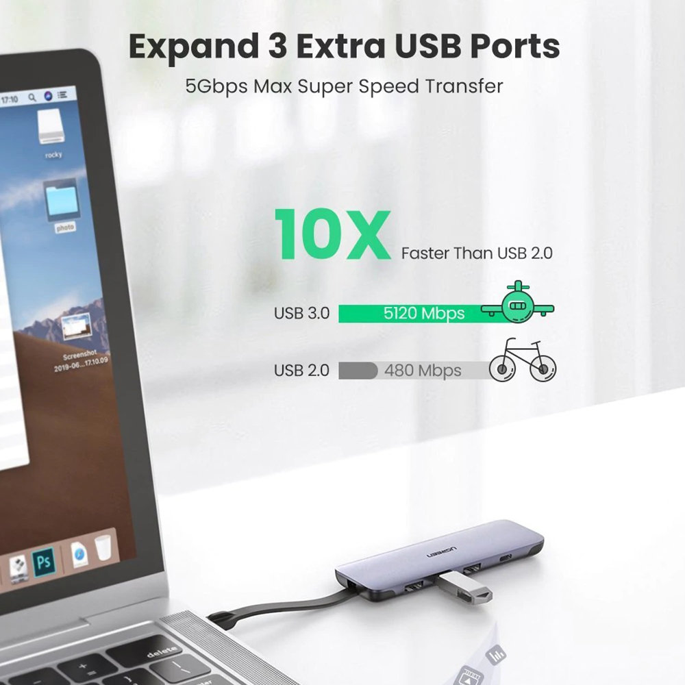 Adapter Converter HUB 5 in 1 UGREEN USB Type C PD 4K Laptop Macbook