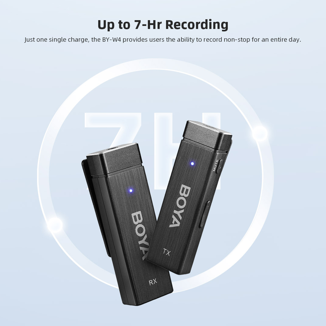 Microphone Wireless Boya BY-W4 4 Channel Wireless Transmitter 2.4GHz