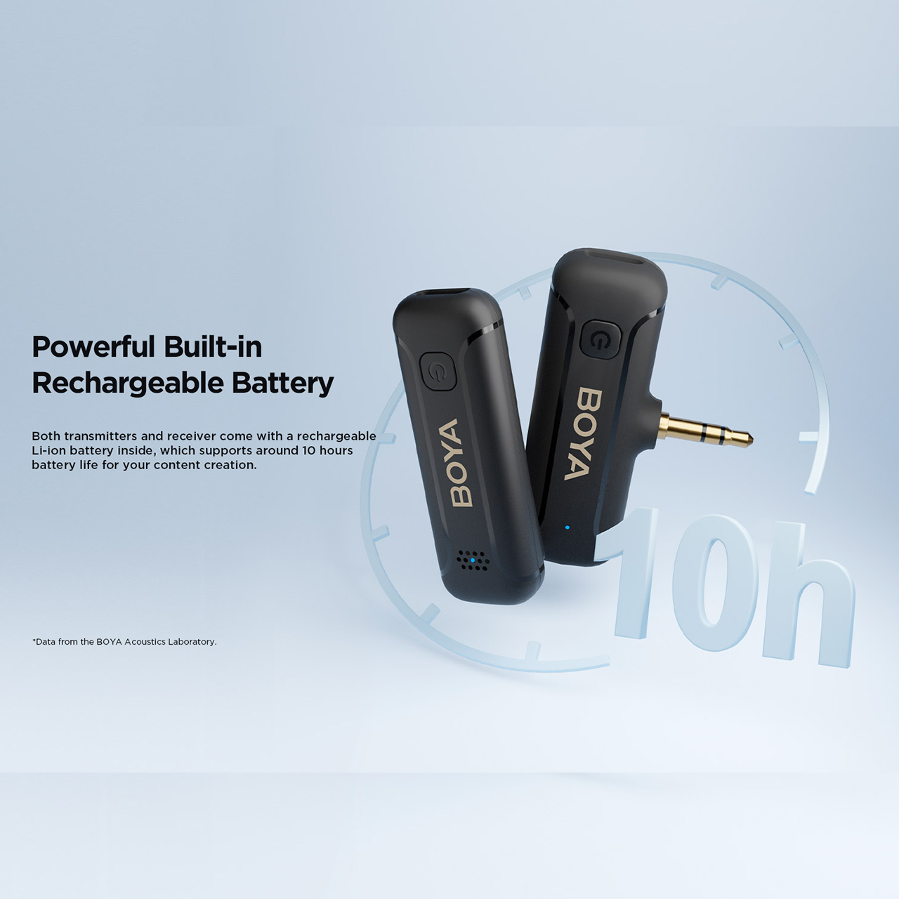 Microphone Wireless Boya BY-WM3T2-U1/D1 Mic USB C Lightning Clip On