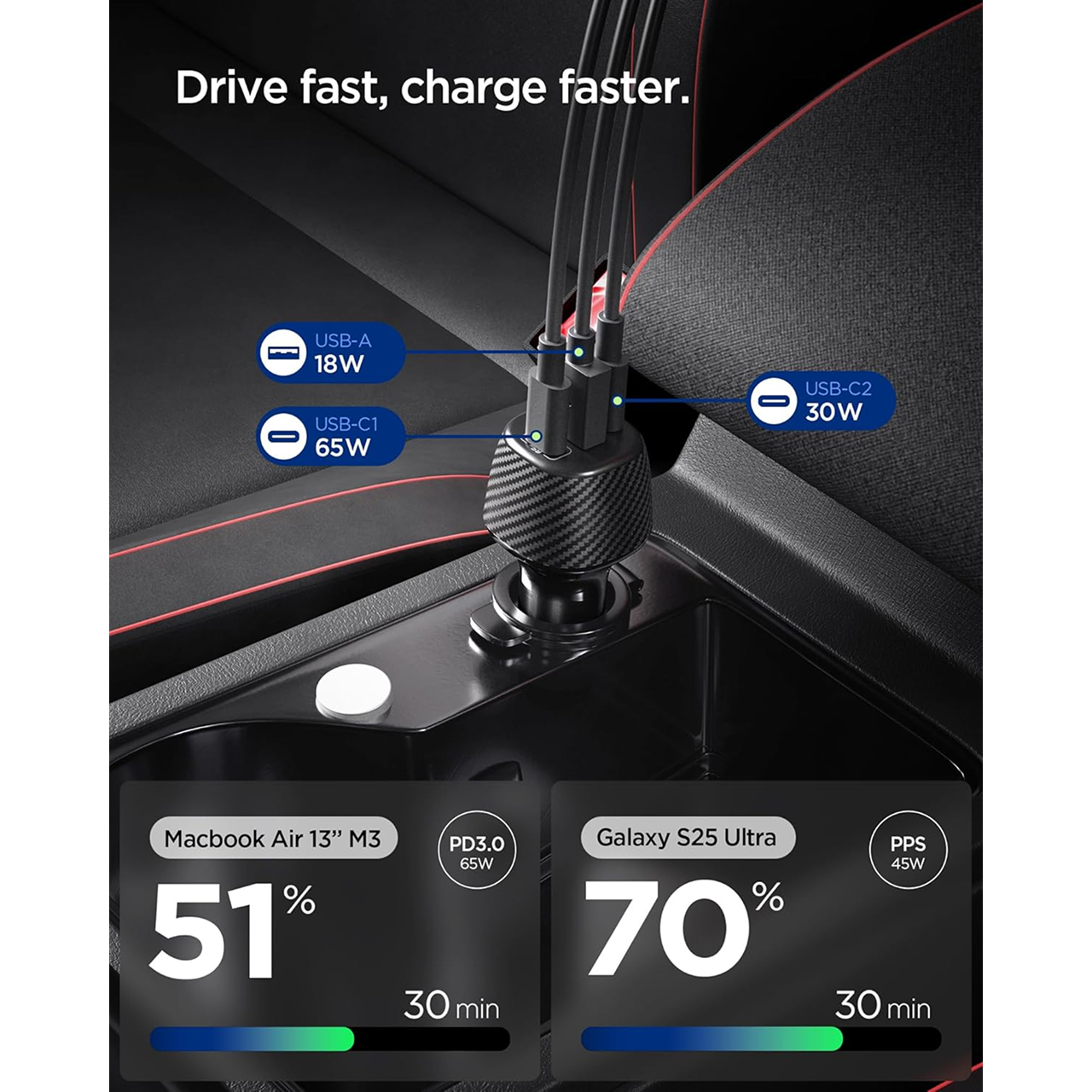 Spigen Car Charger 113W 1A2C Essential EV1133 - Carbon Black ACP09543