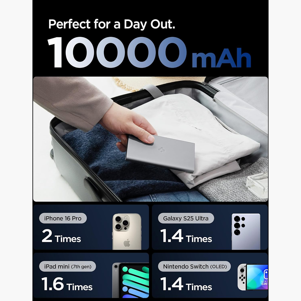 Spigen Powerbank Essential 10000mAh 22.5W EA2210 - Alloy Gray ABA09432
