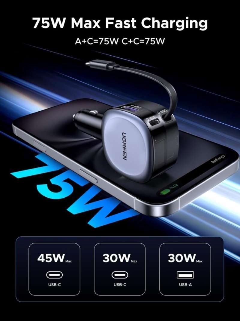 UGREEN Car Charger 1A 2C Built-in Retractable Cable USB C 75W - Gray EC601 55653