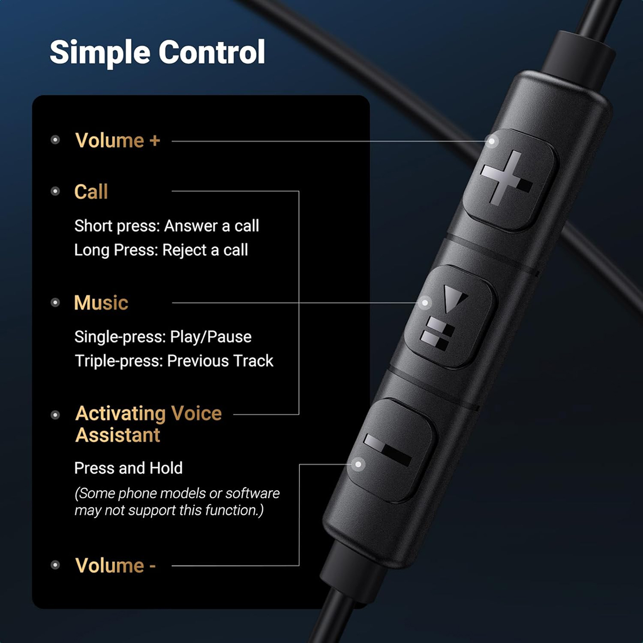 UGREEN Wired Earphone In Ear USB C - Black EP105 35754