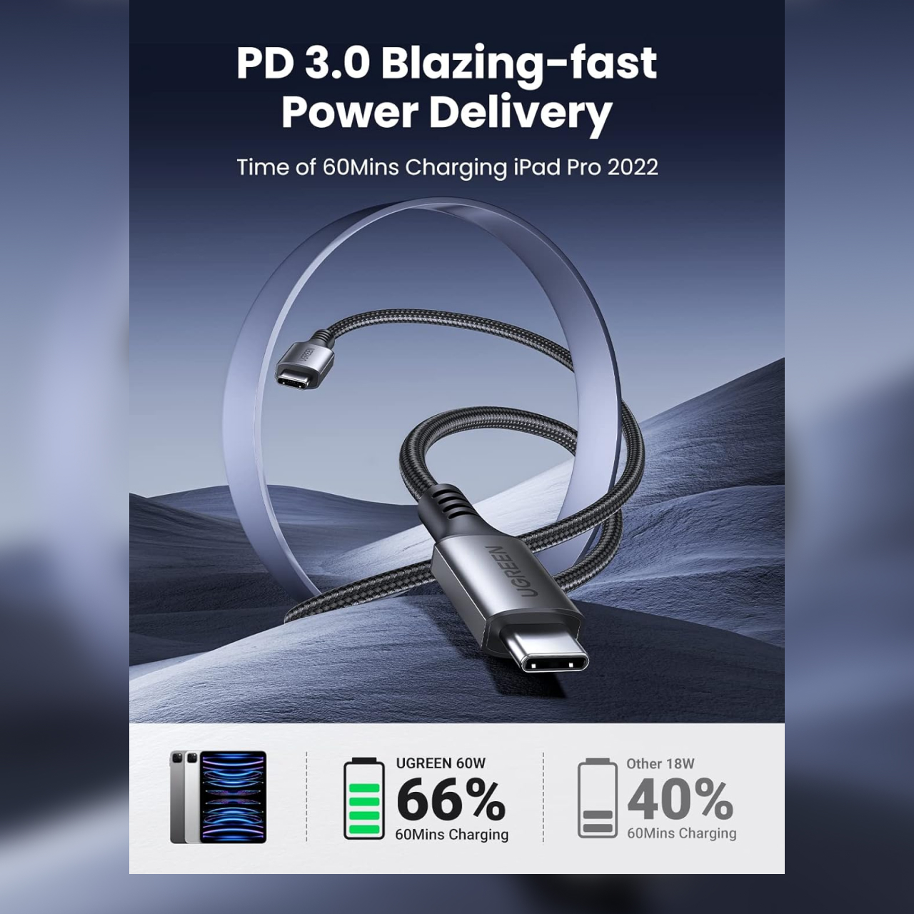 UGREEN Kabel Charger USB C - USB C PD 60W Braided 2m - Gray US567 15374