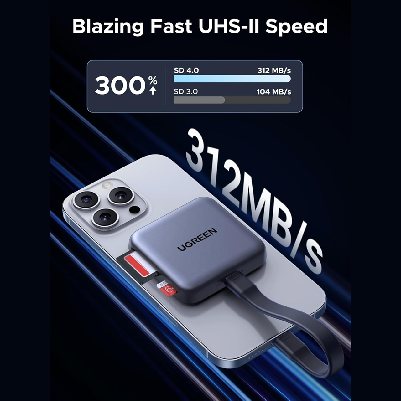 UGREEN Hub Magnetic 3 in 1 USB C to 1C PD 100W 1SD 1TF - Gray 65095