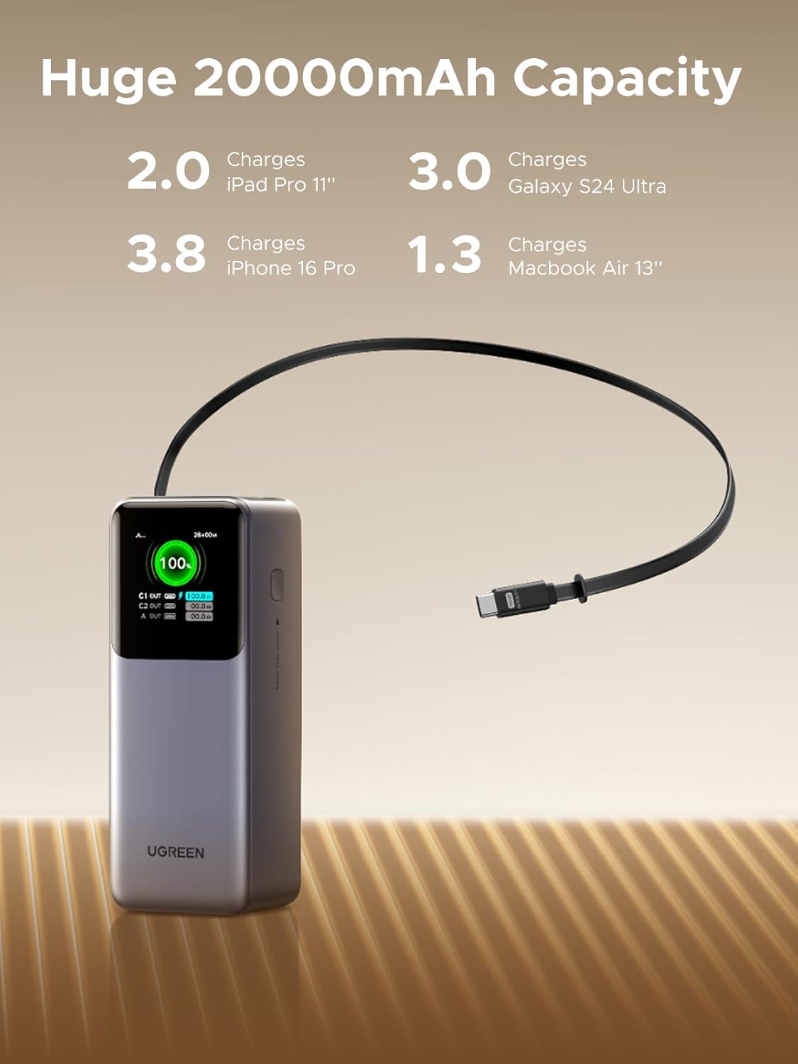 UGREEN Powerbank 20000mAh 165W 1C 1A  Built In Retractable Cable Charger USB C Nexode - Gray 55987B