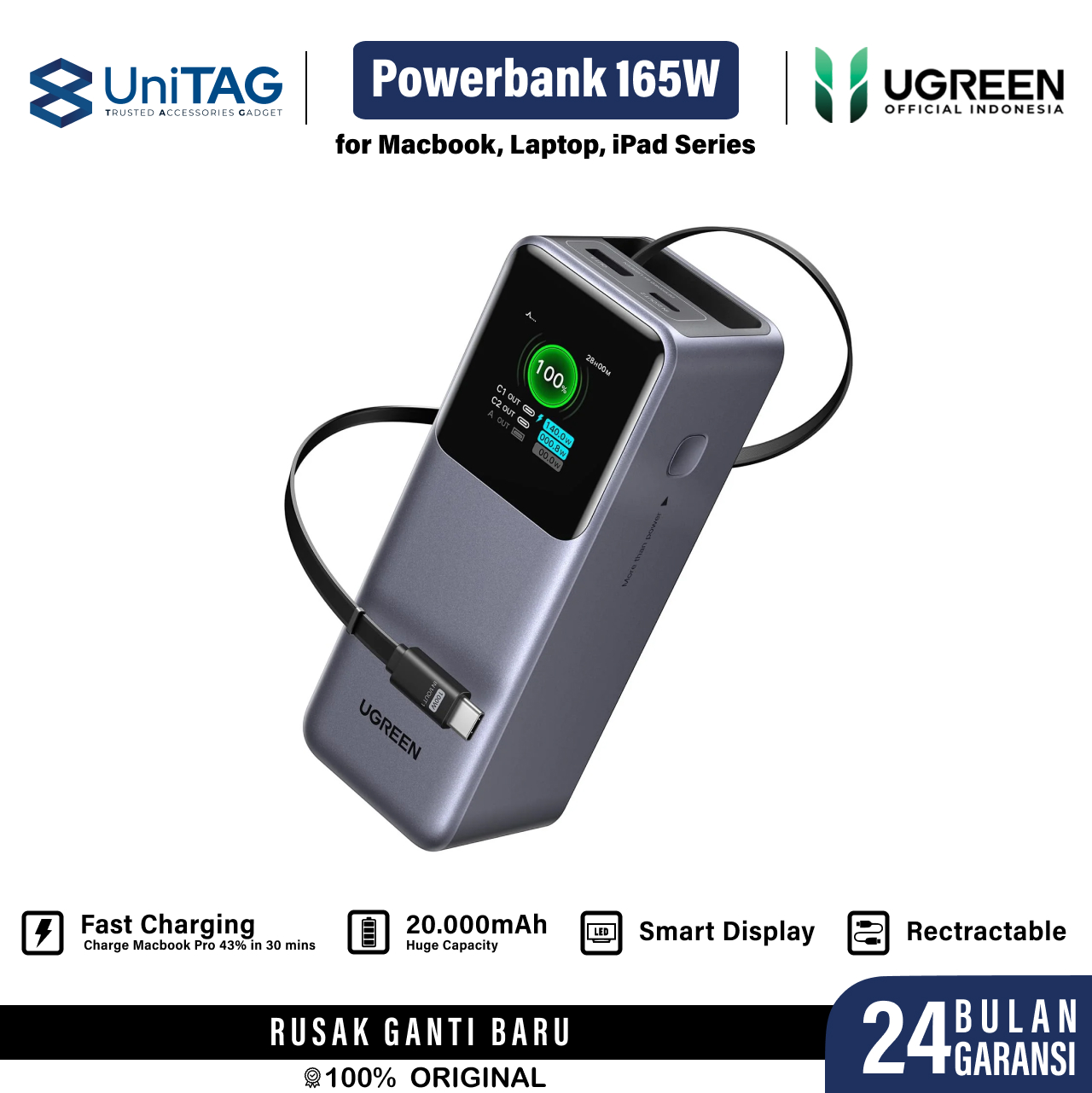 UGREEN Powerbank 20000mAh 145W 2C 1A Built In Cable Charger USB C Nexode - Gray PB551 55992B