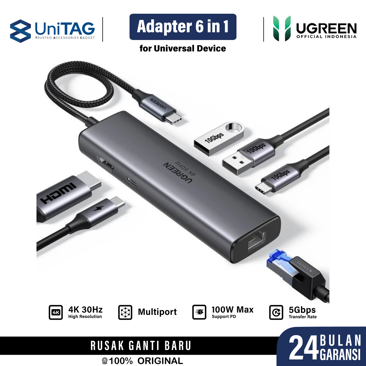 UGREEN Hub 6 in 1 USB C to 3A 3.0 1HDMI 1RJ45 1PD - Gray CM512 45000